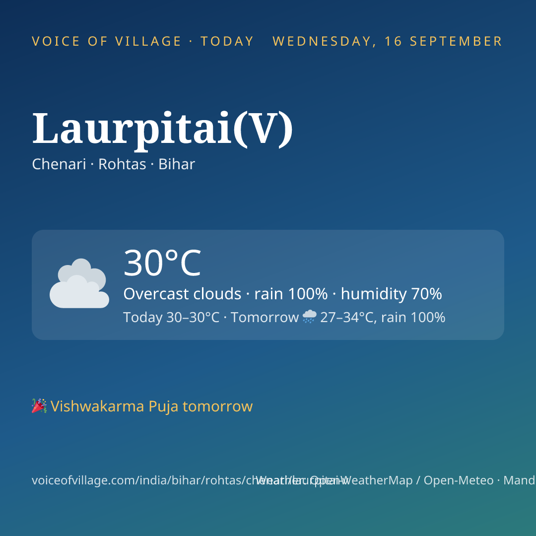 Laurpitai(V) today
