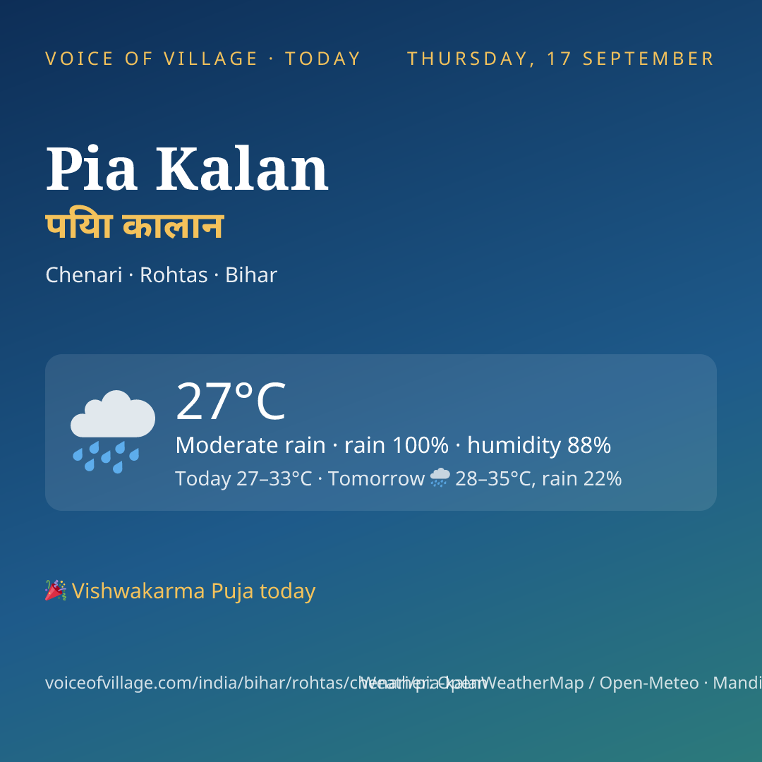 Pia Kalan today