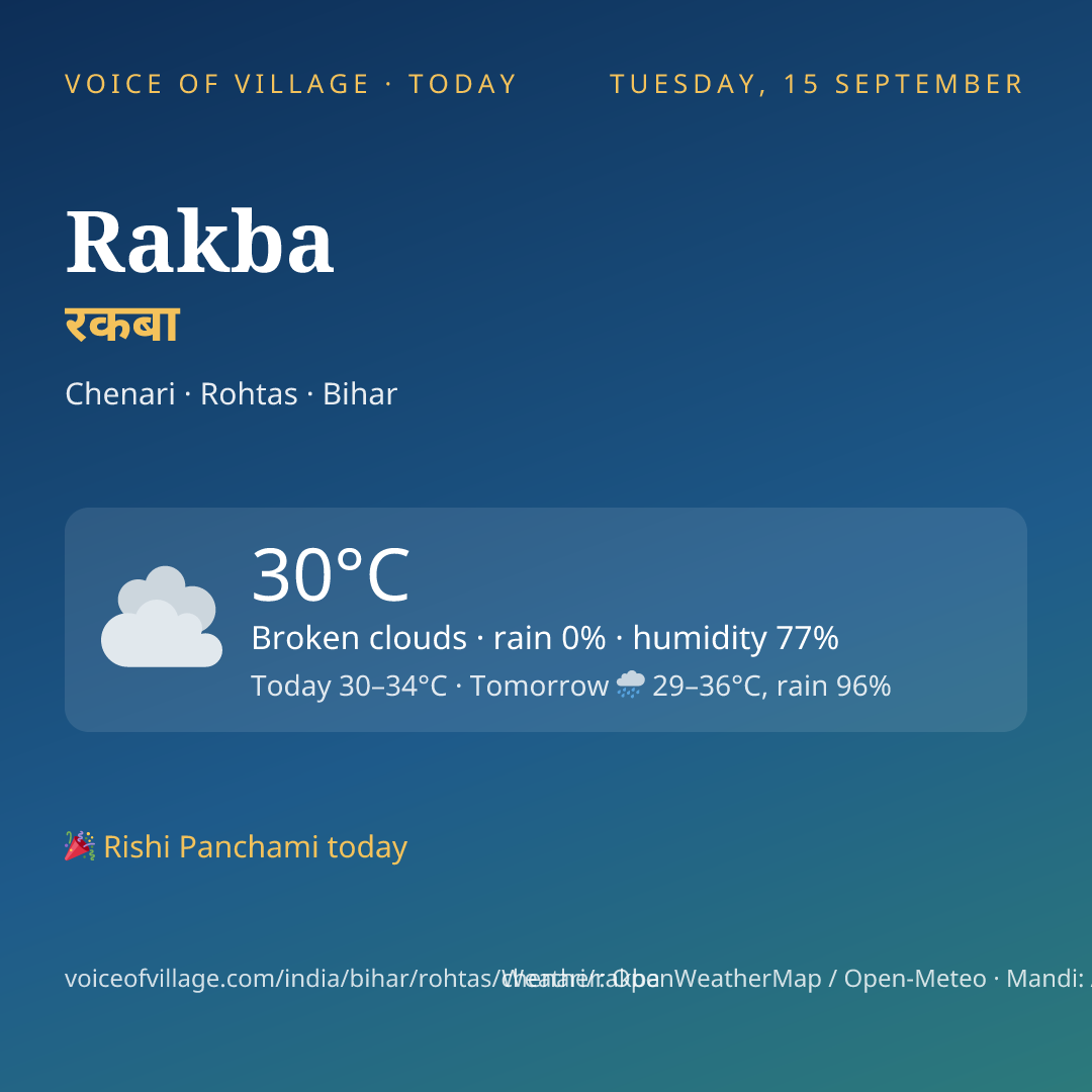 Rakba today