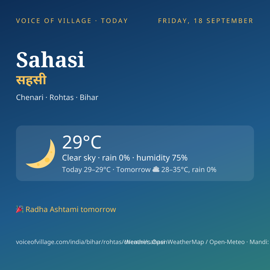 Sahasi today