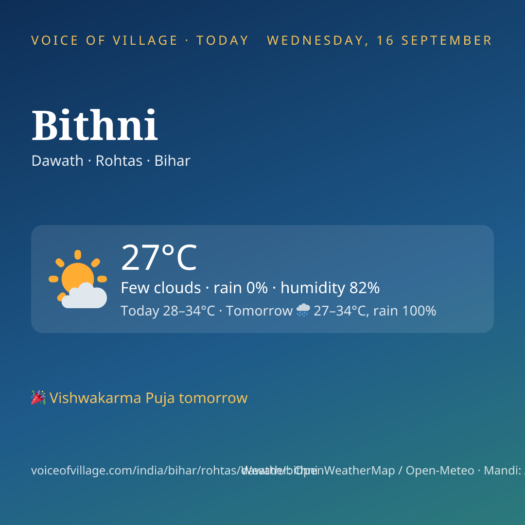 Bithni today