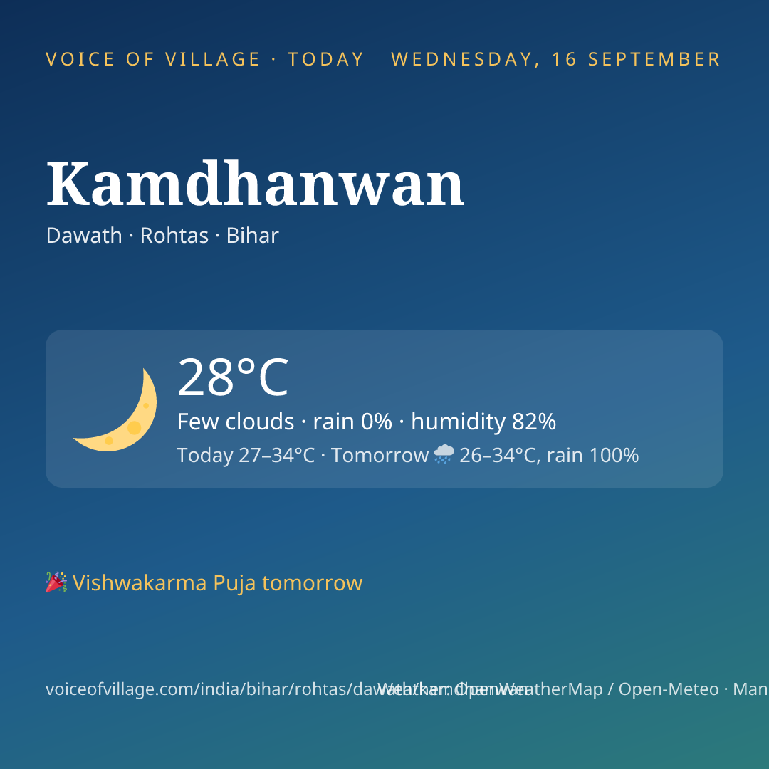 Kamdhanwan today