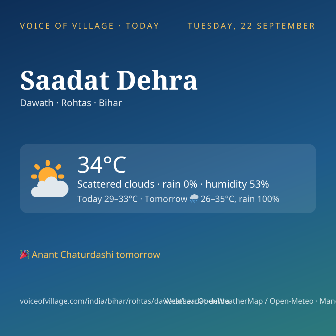 Saadat Dehra today