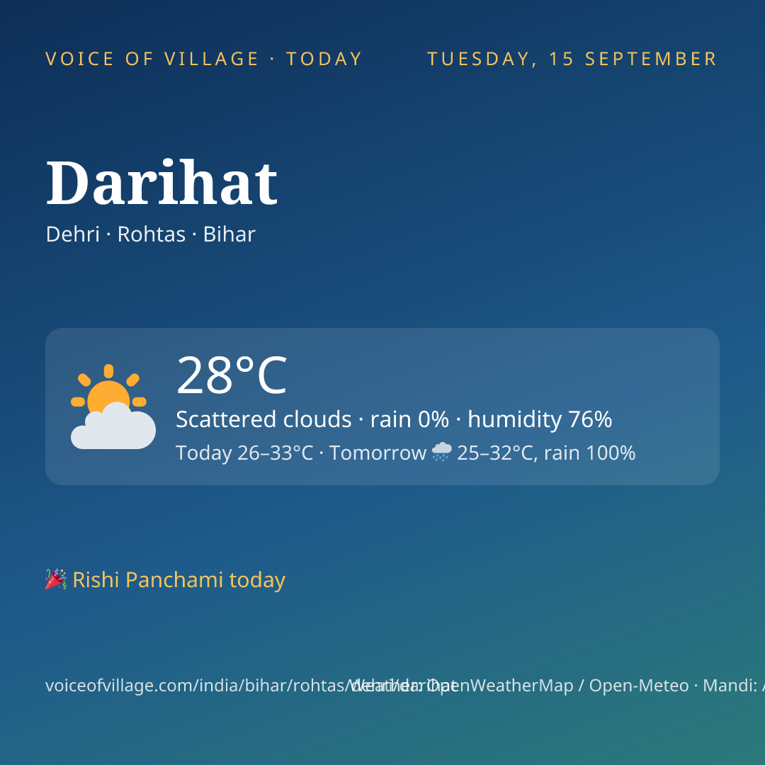 Darihat today