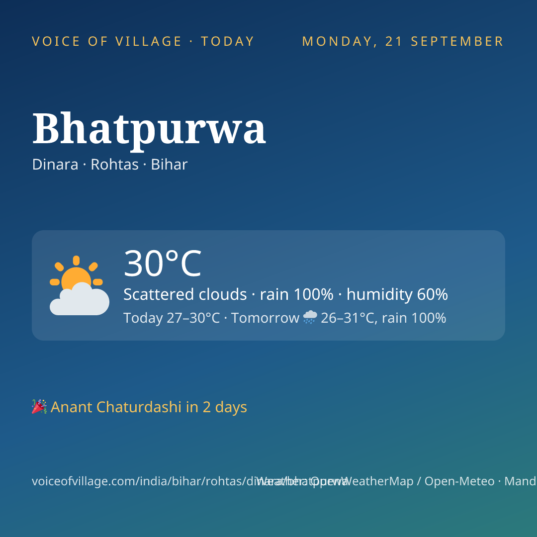 Bhatpurwa today