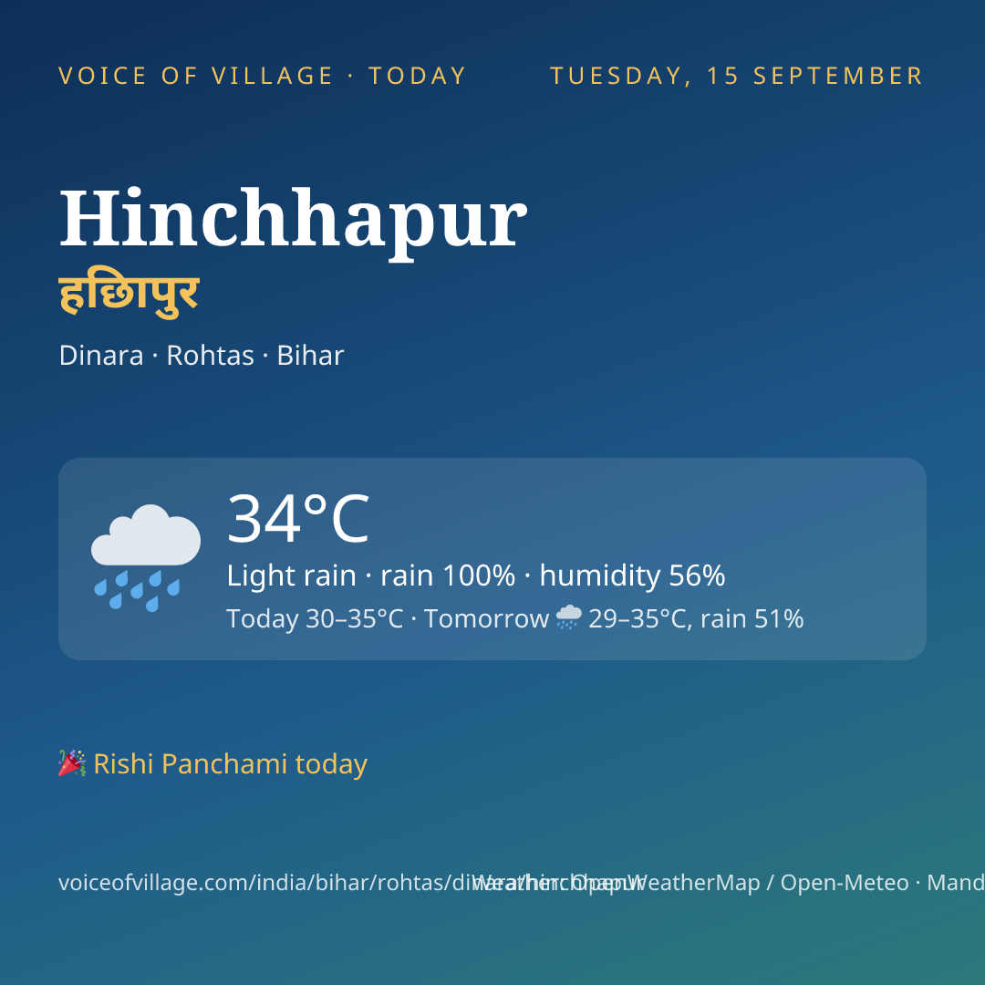 Hinchhapur today