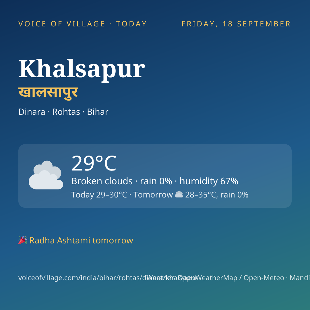 Khalsapur today