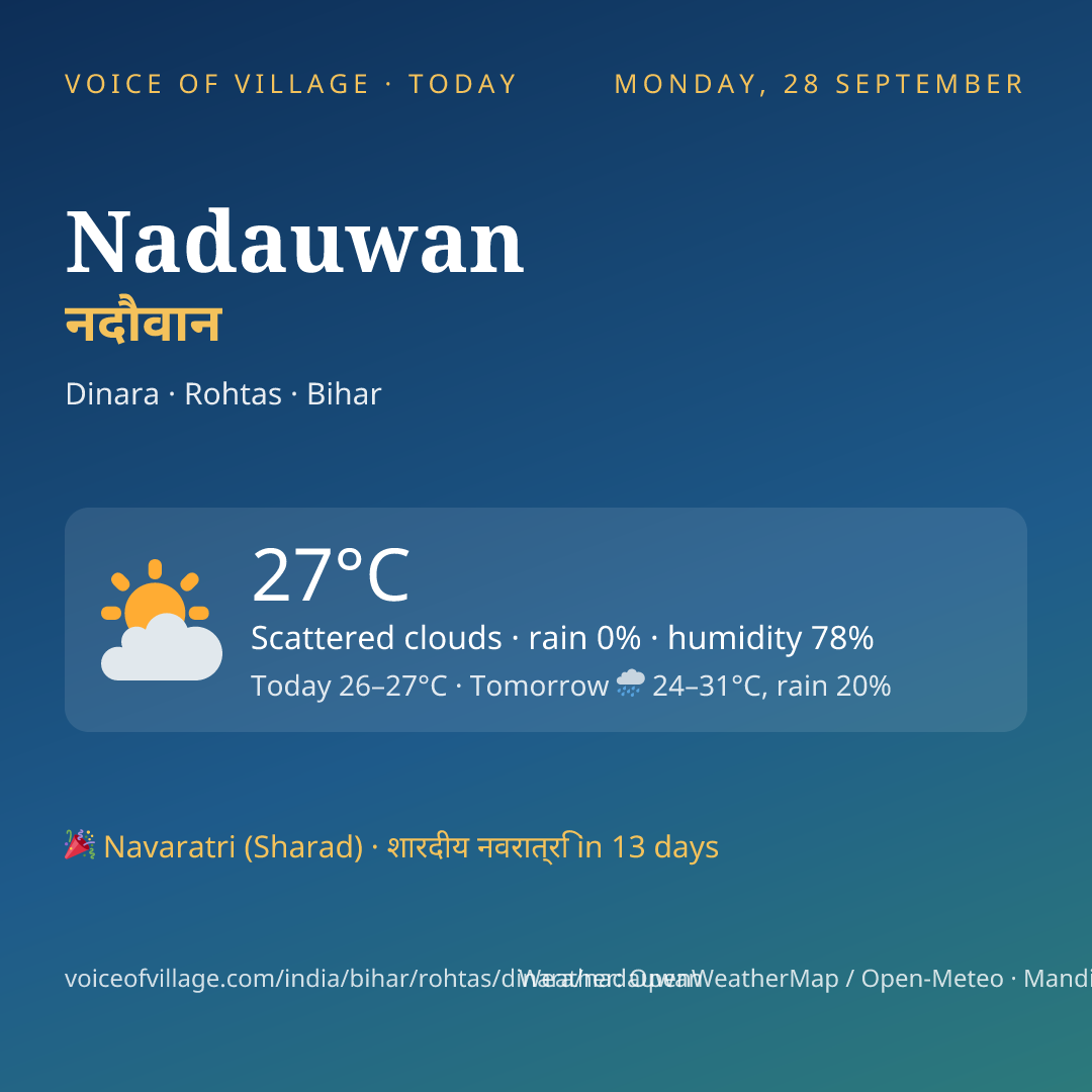 Nadauwan today
