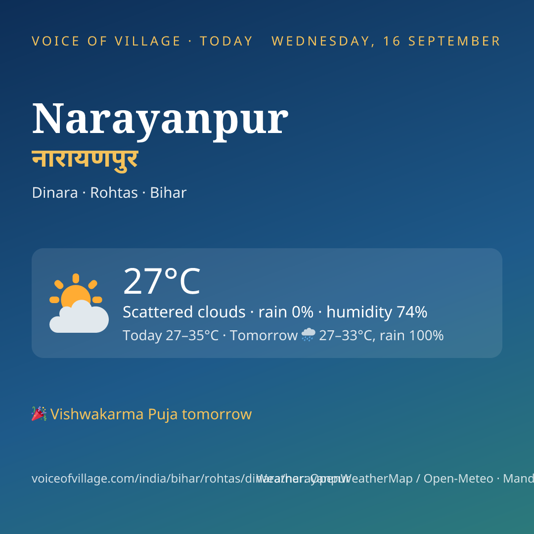 Narayanpur today