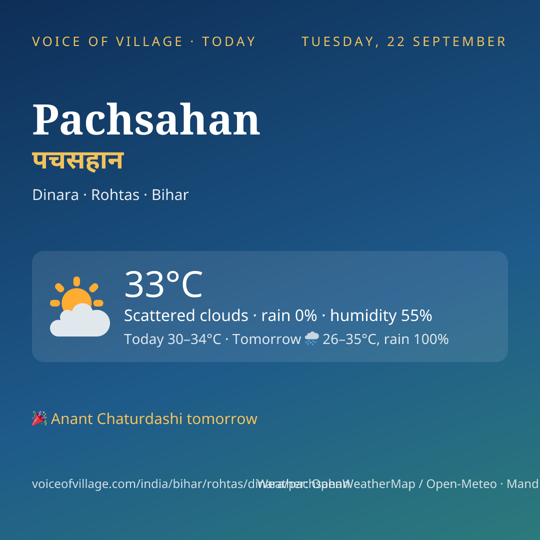 Pachsahan today