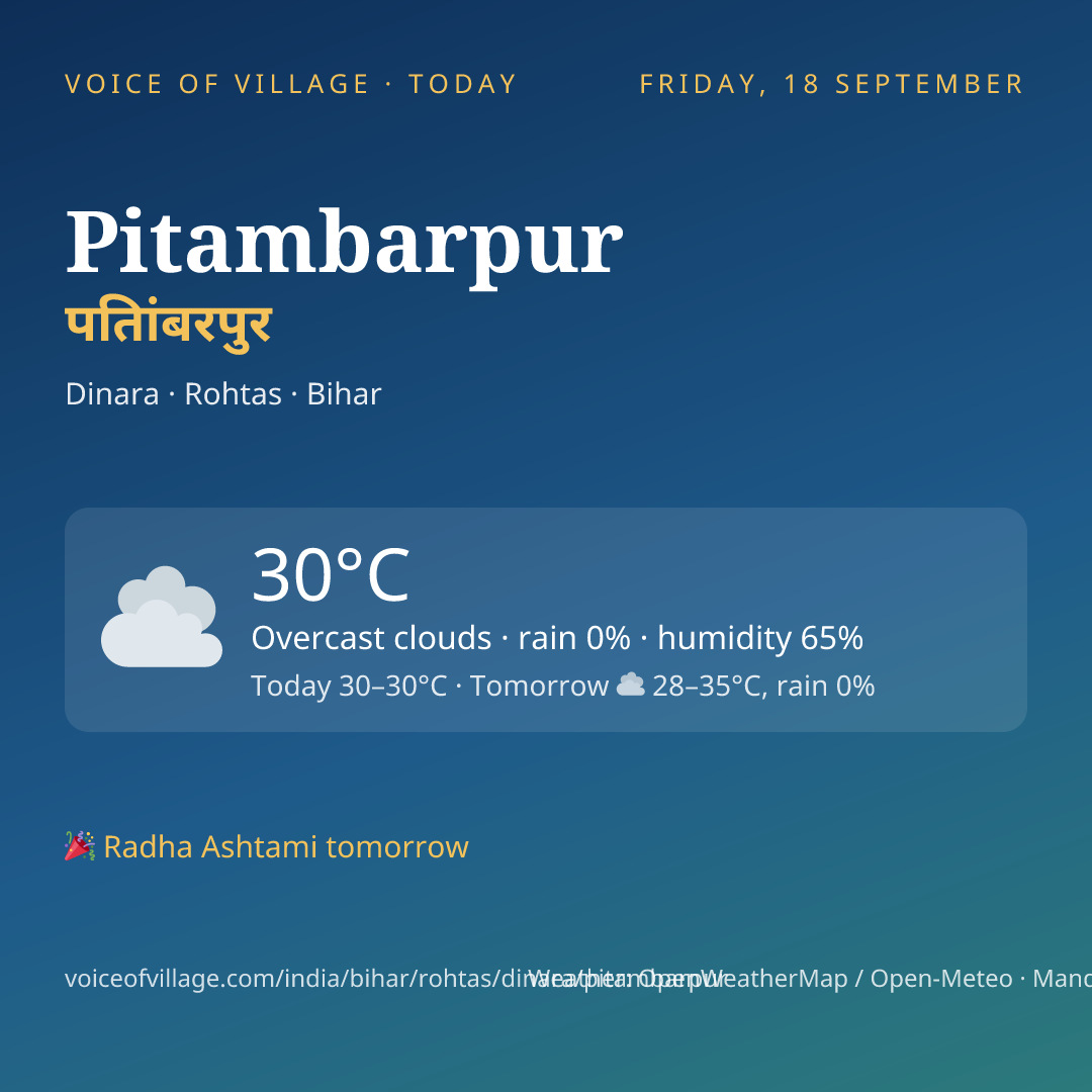 Pitambarpur today