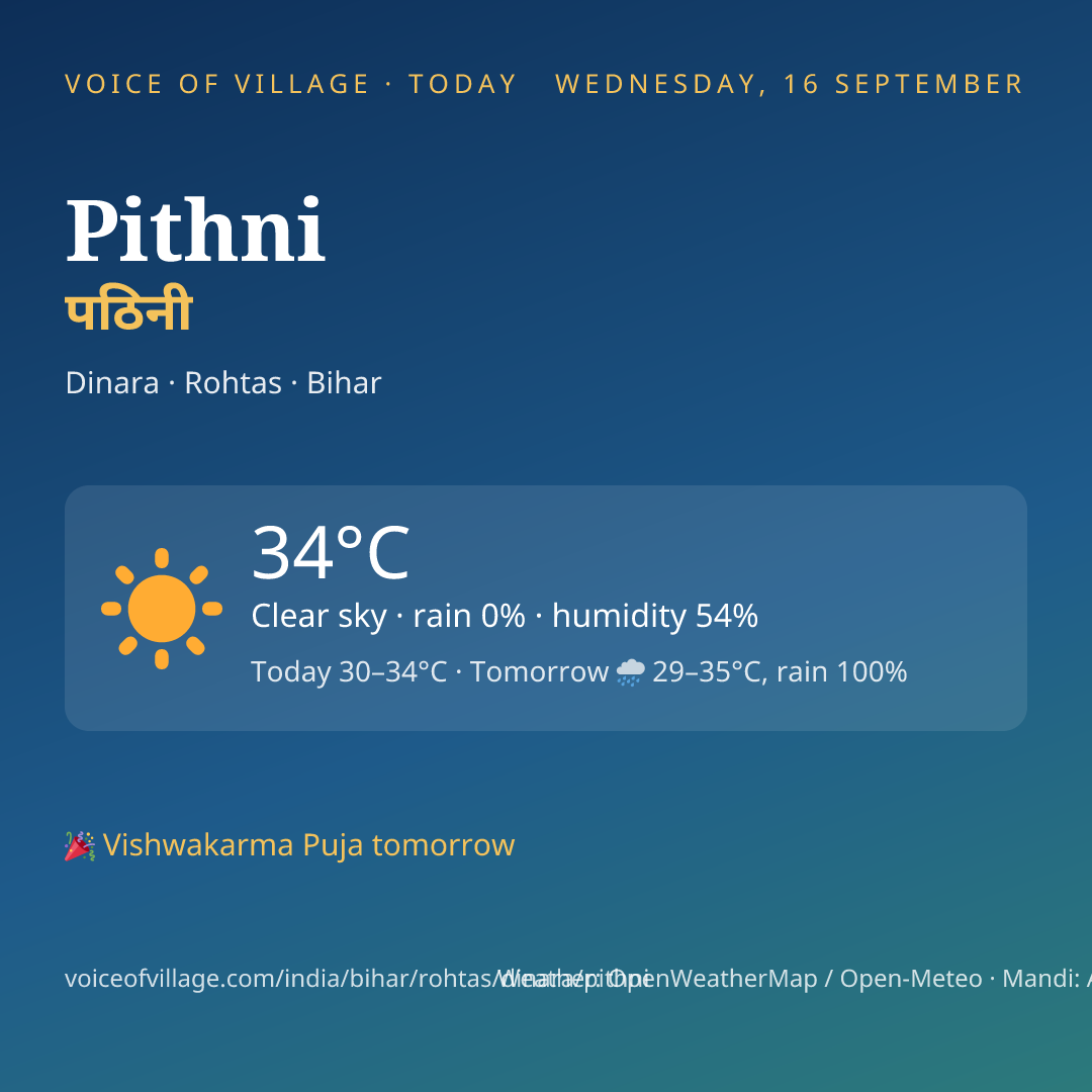 Pithni today