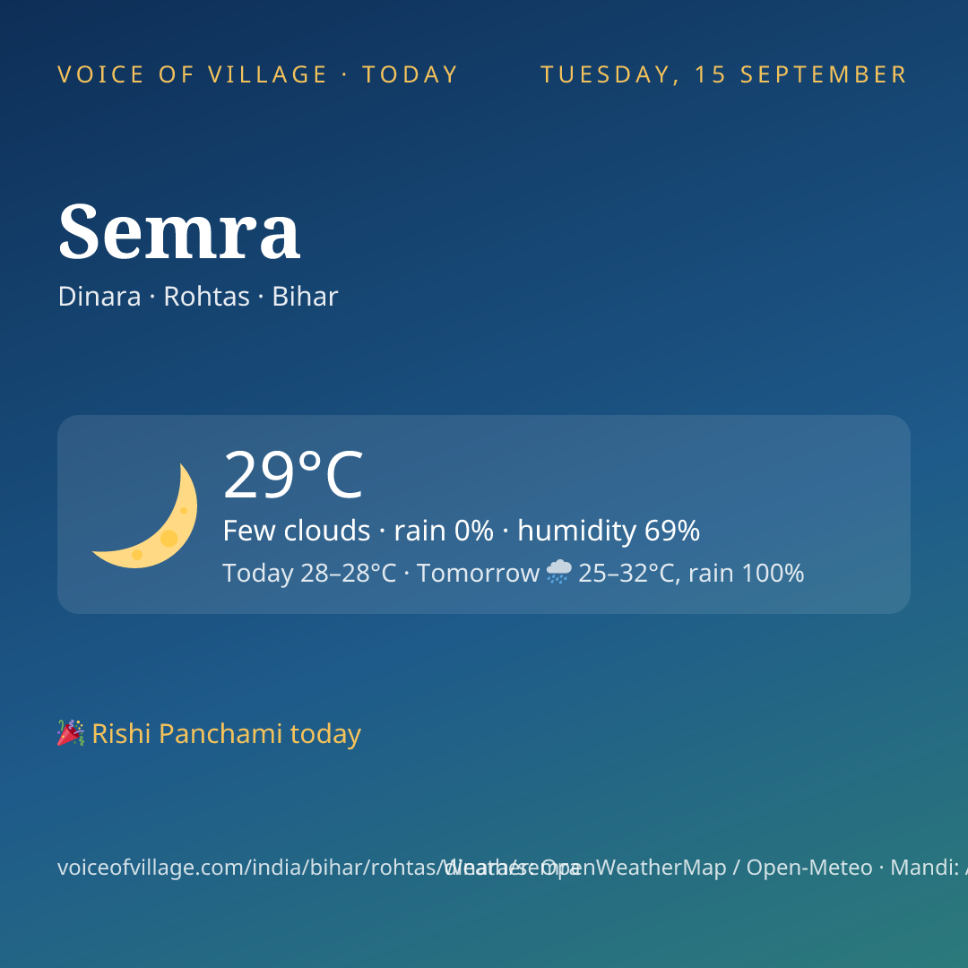 Semra today