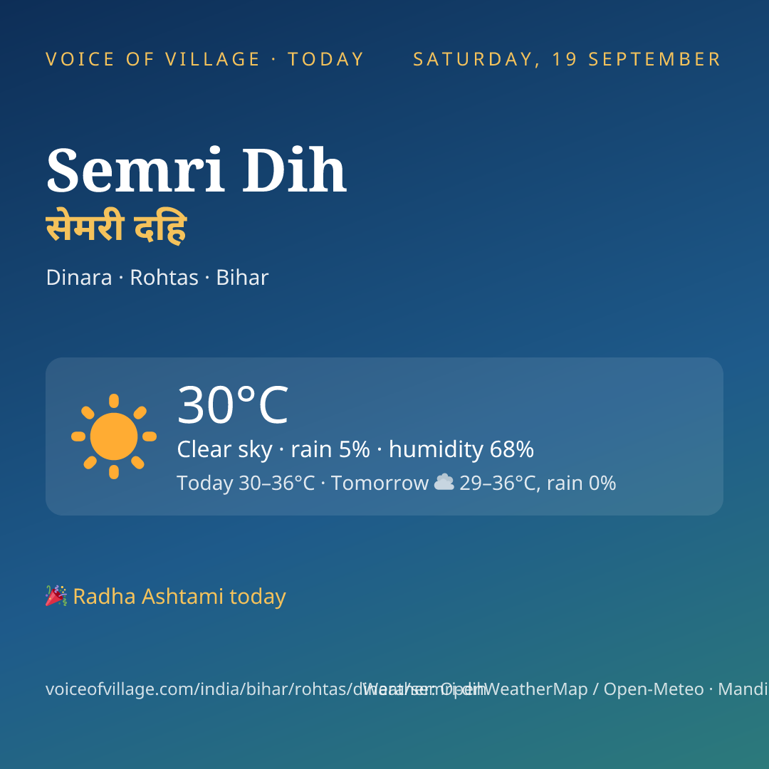 Semri Dih today
