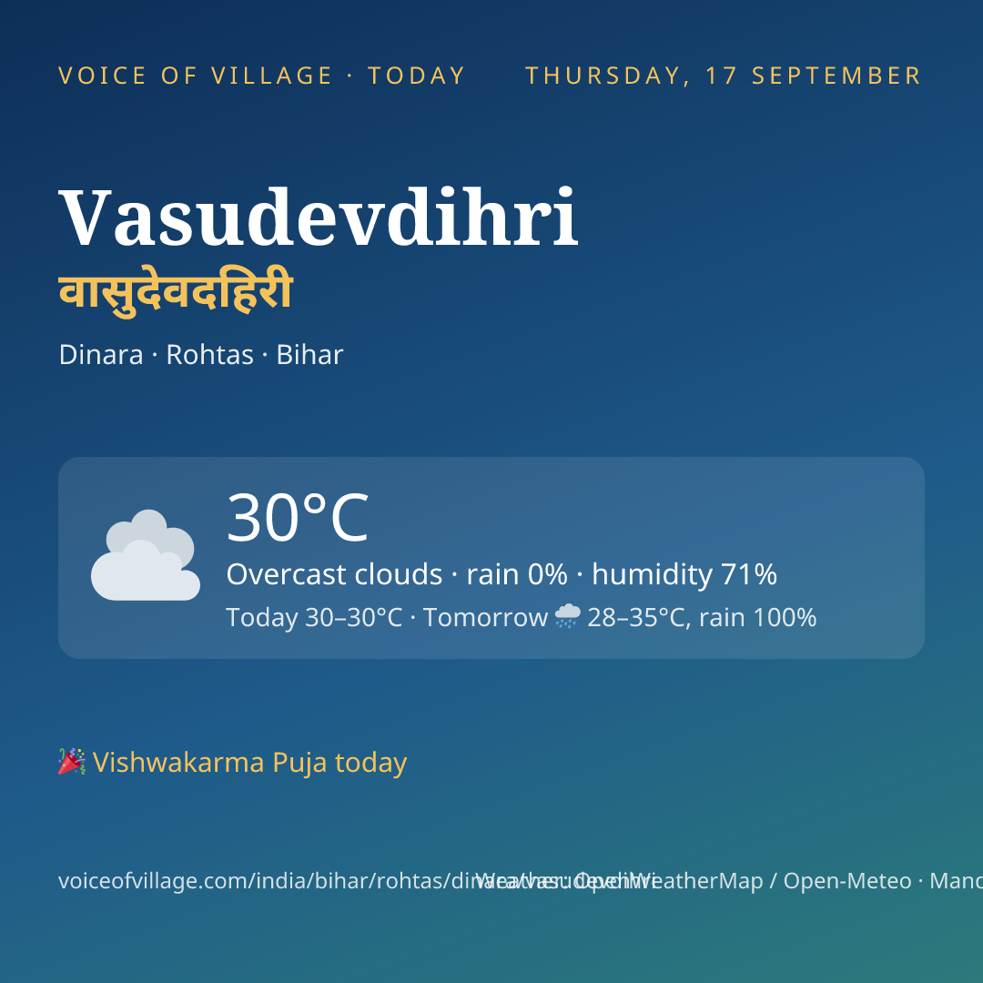 Vasudevdihri today