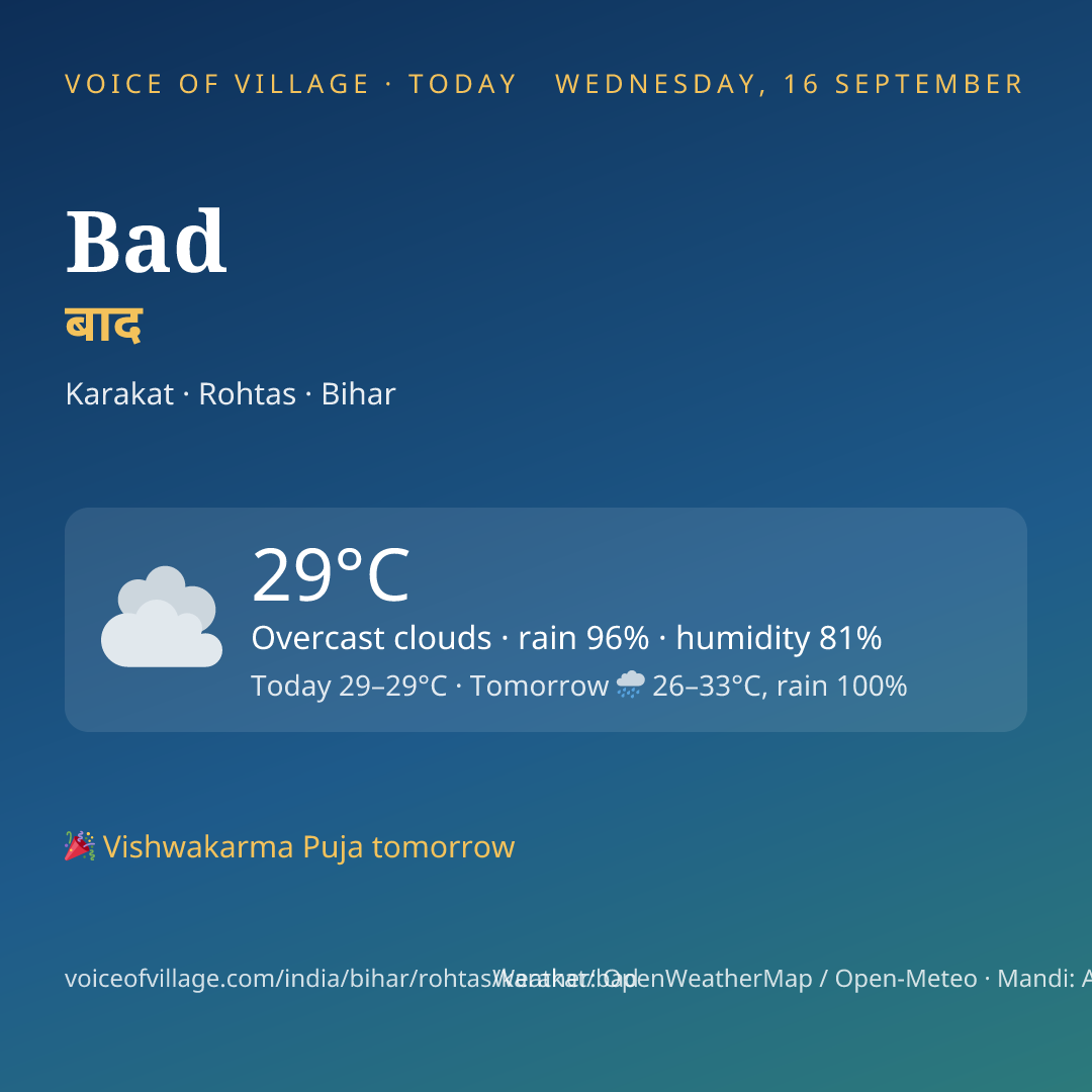 Bad today