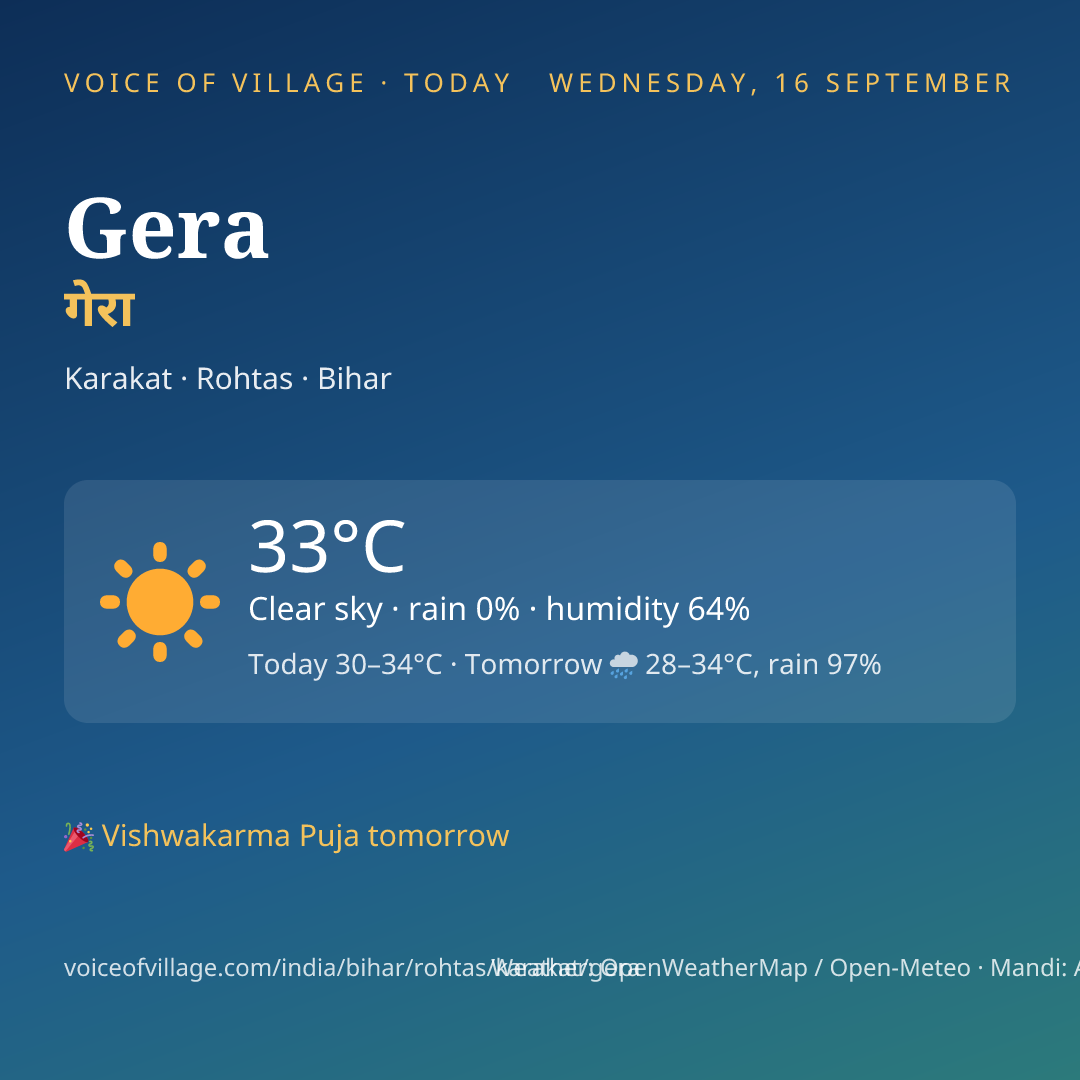 Gera today