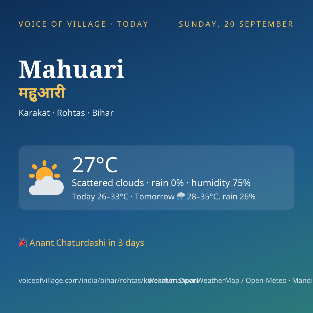 Mahuari today