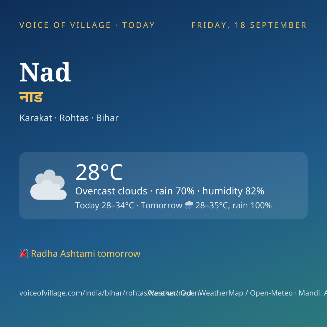 Nad today