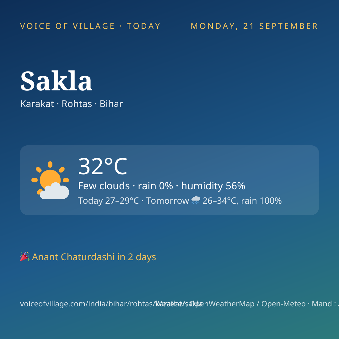 Sakla today
