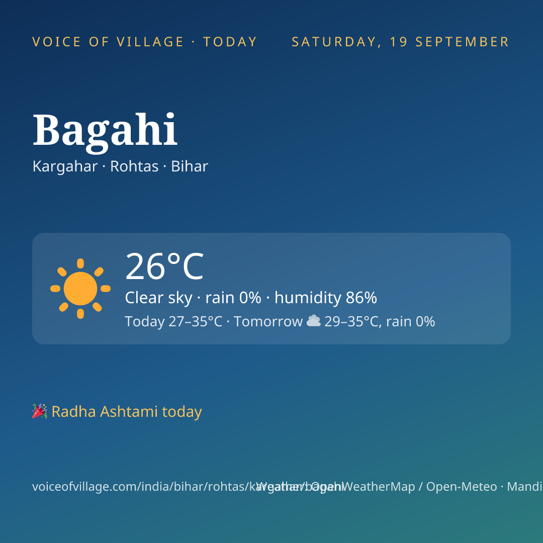 Bagahi today