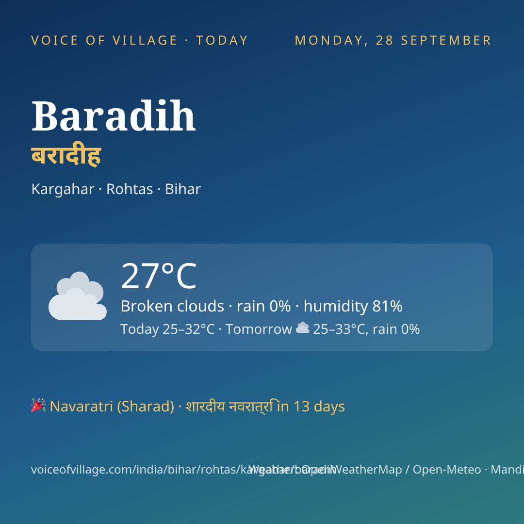 Baradih today