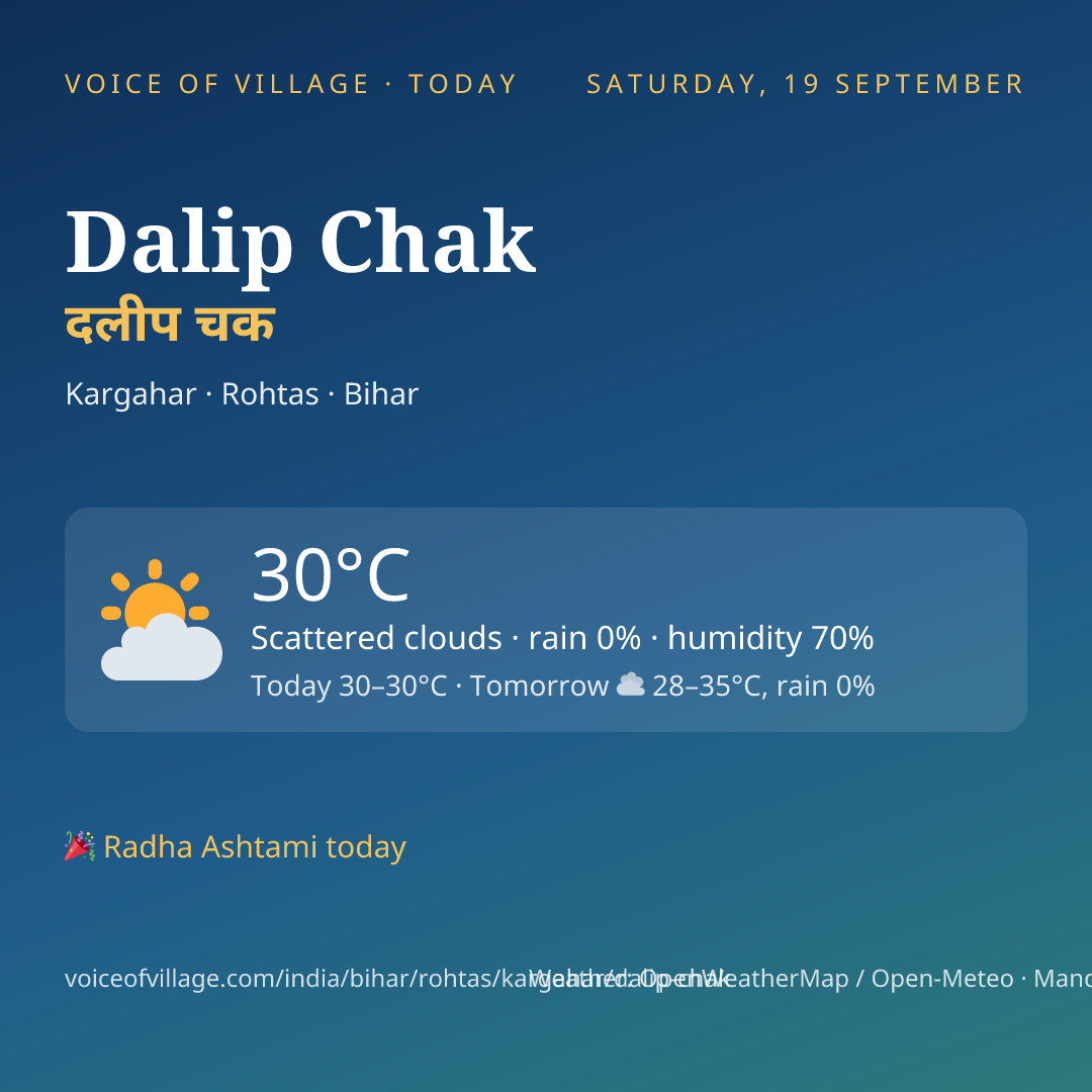 Dalip Chak today