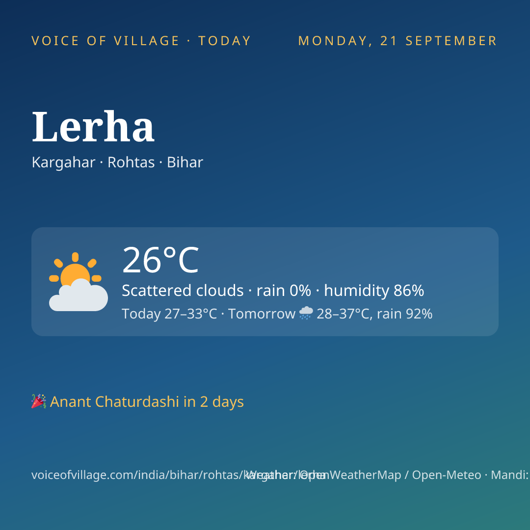 Lerha today