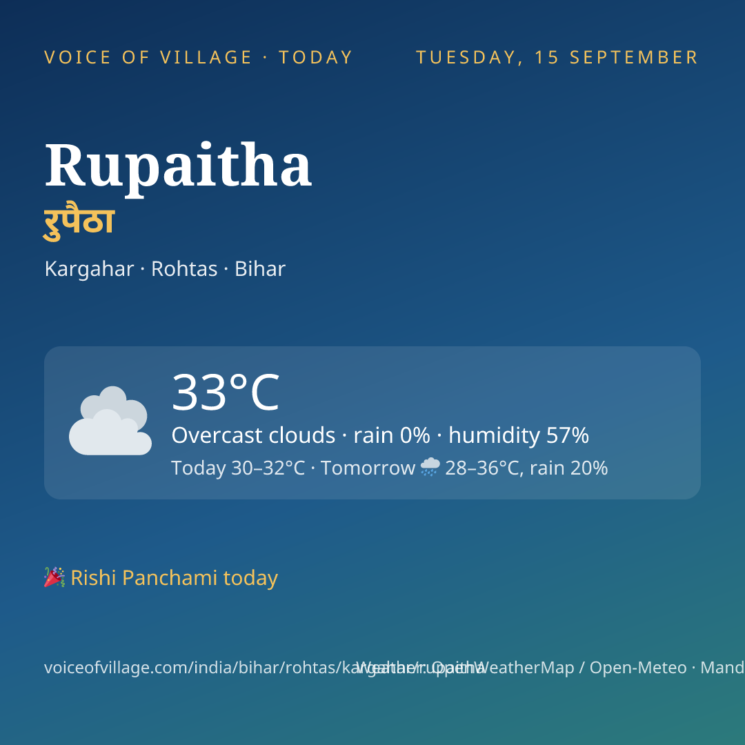 Rupaitha today