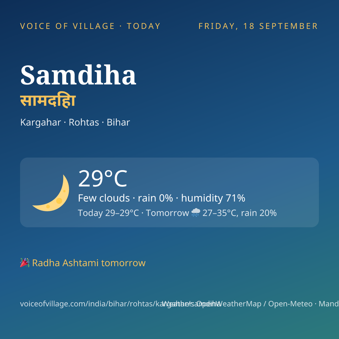 Samdiha today
