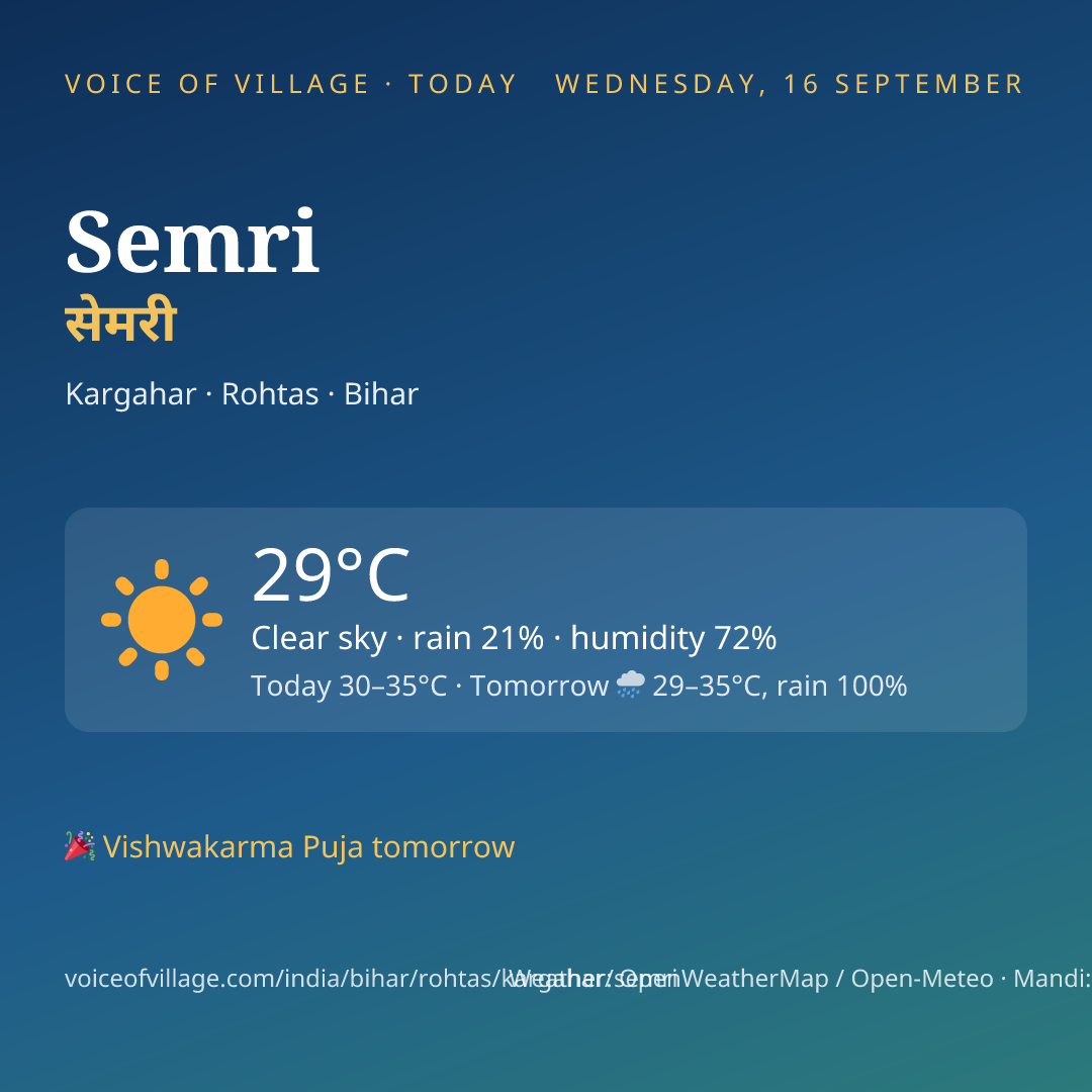 Semri today