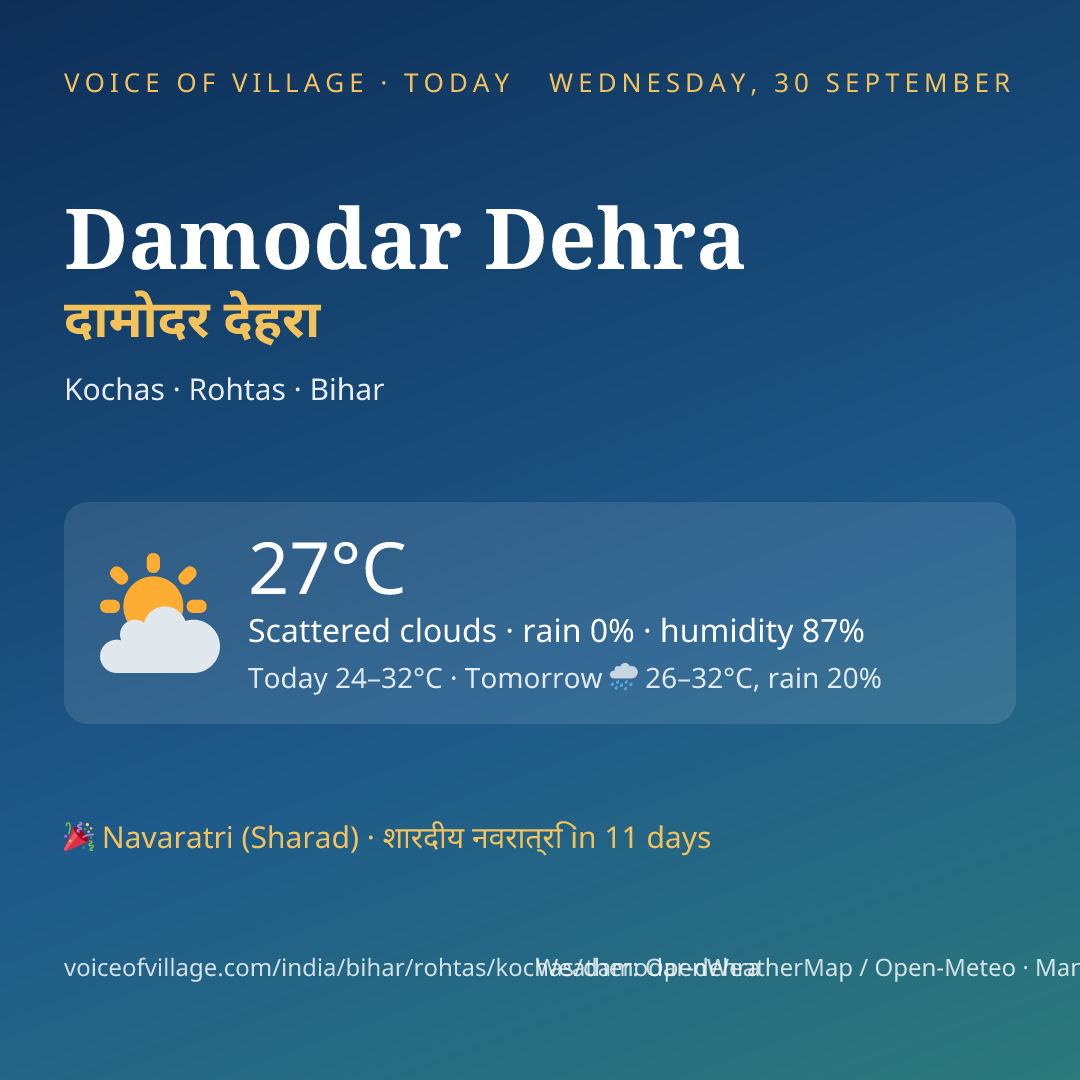 Damodar Dehra today