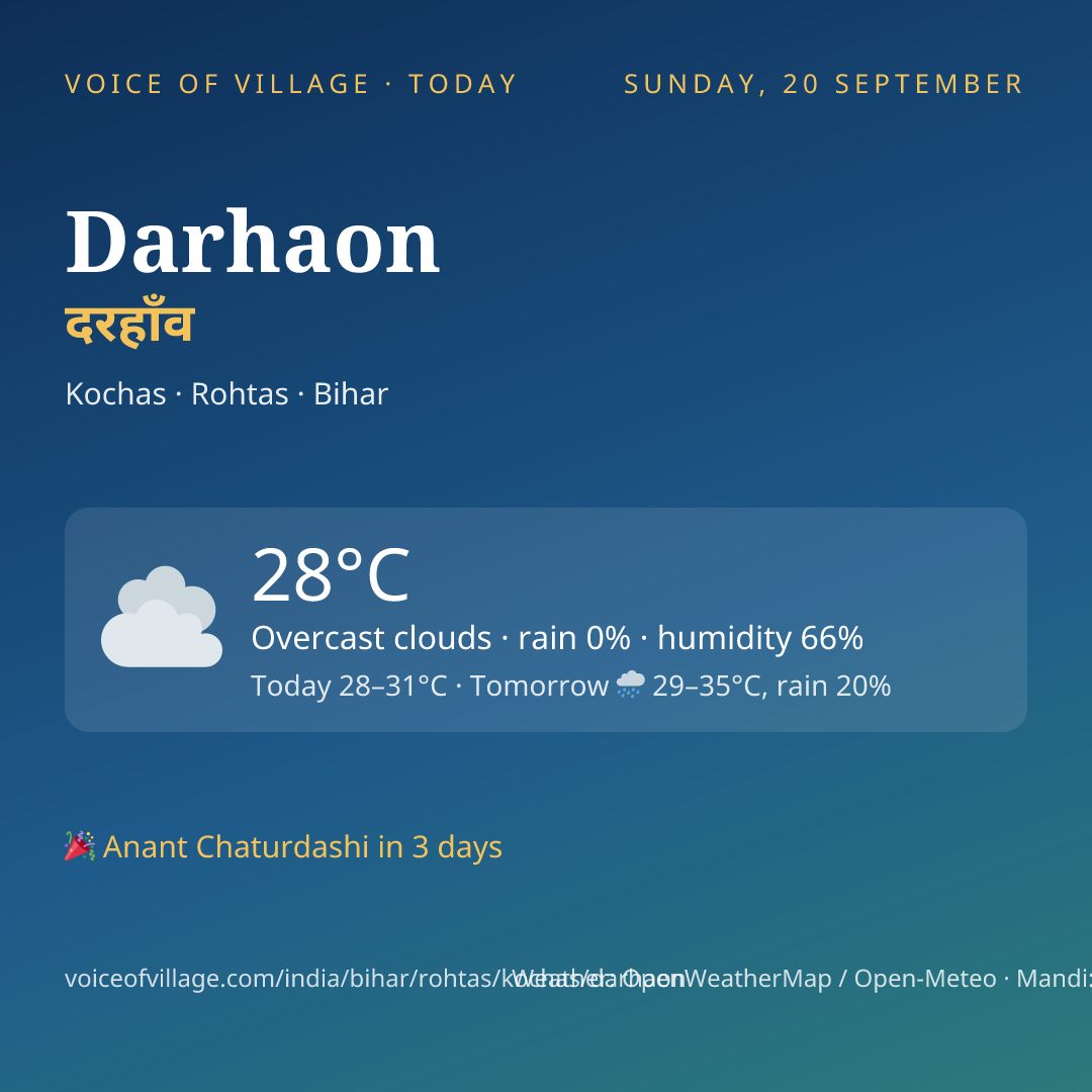Darhaon today
