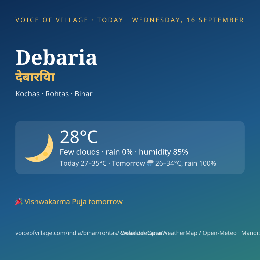 Debaria today