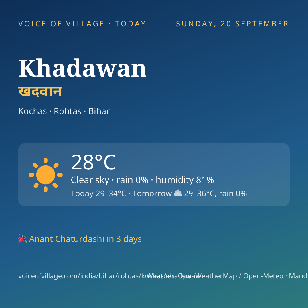 Khadawan today