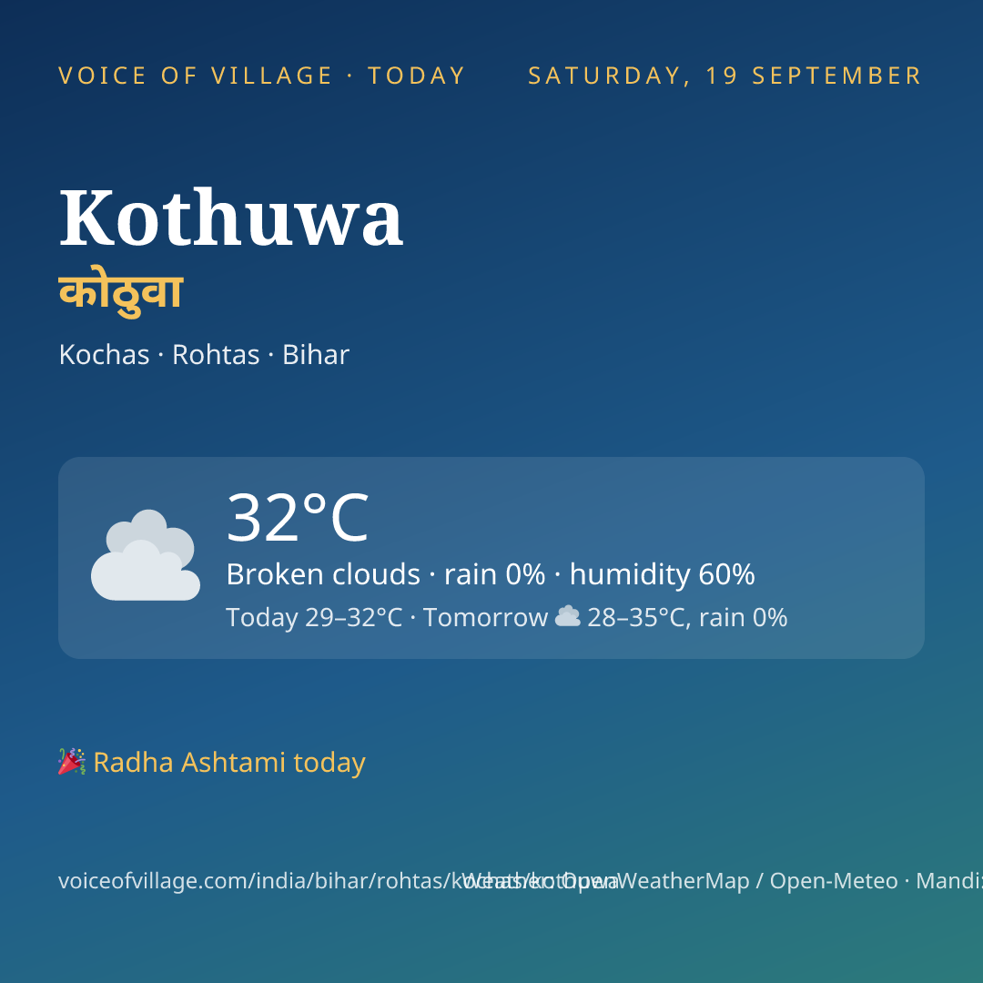 Kothuwa today