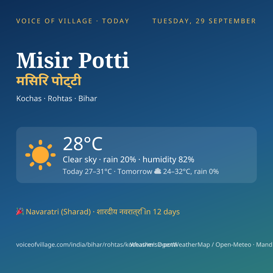 Misir Potti today