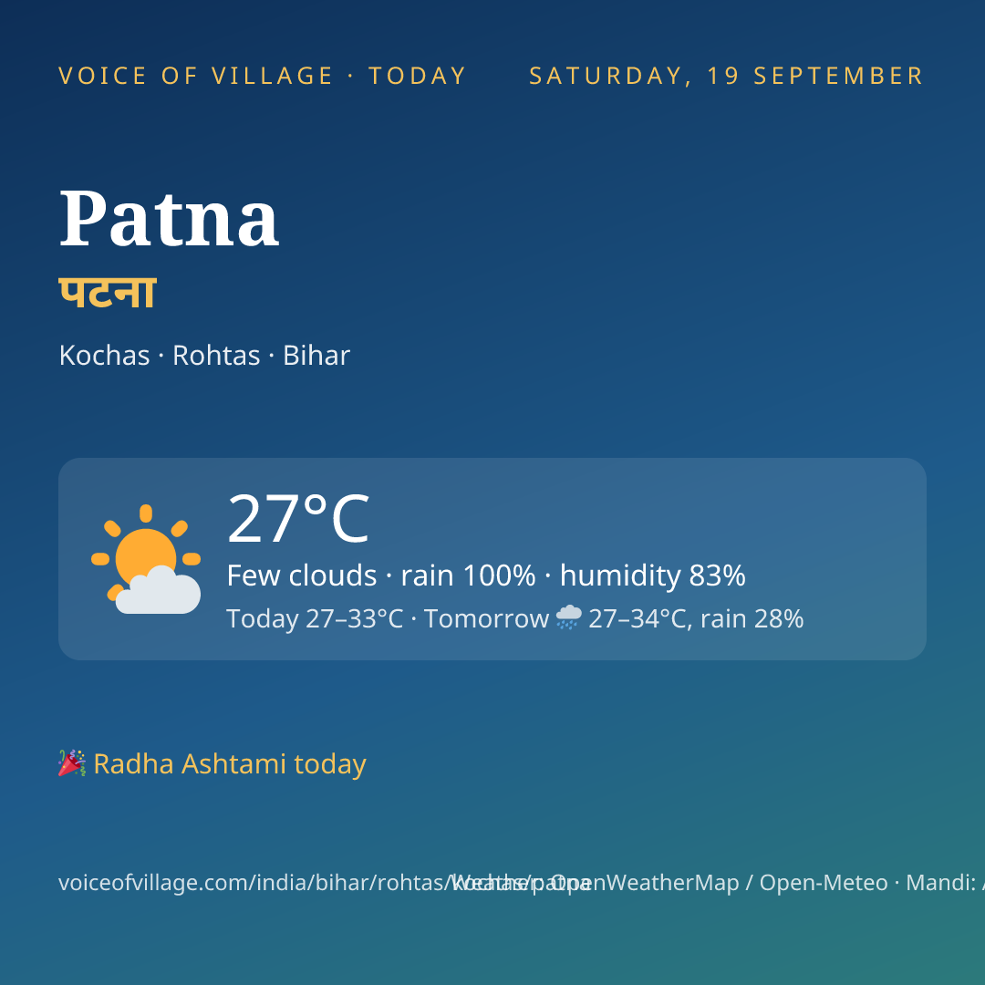 Patna today