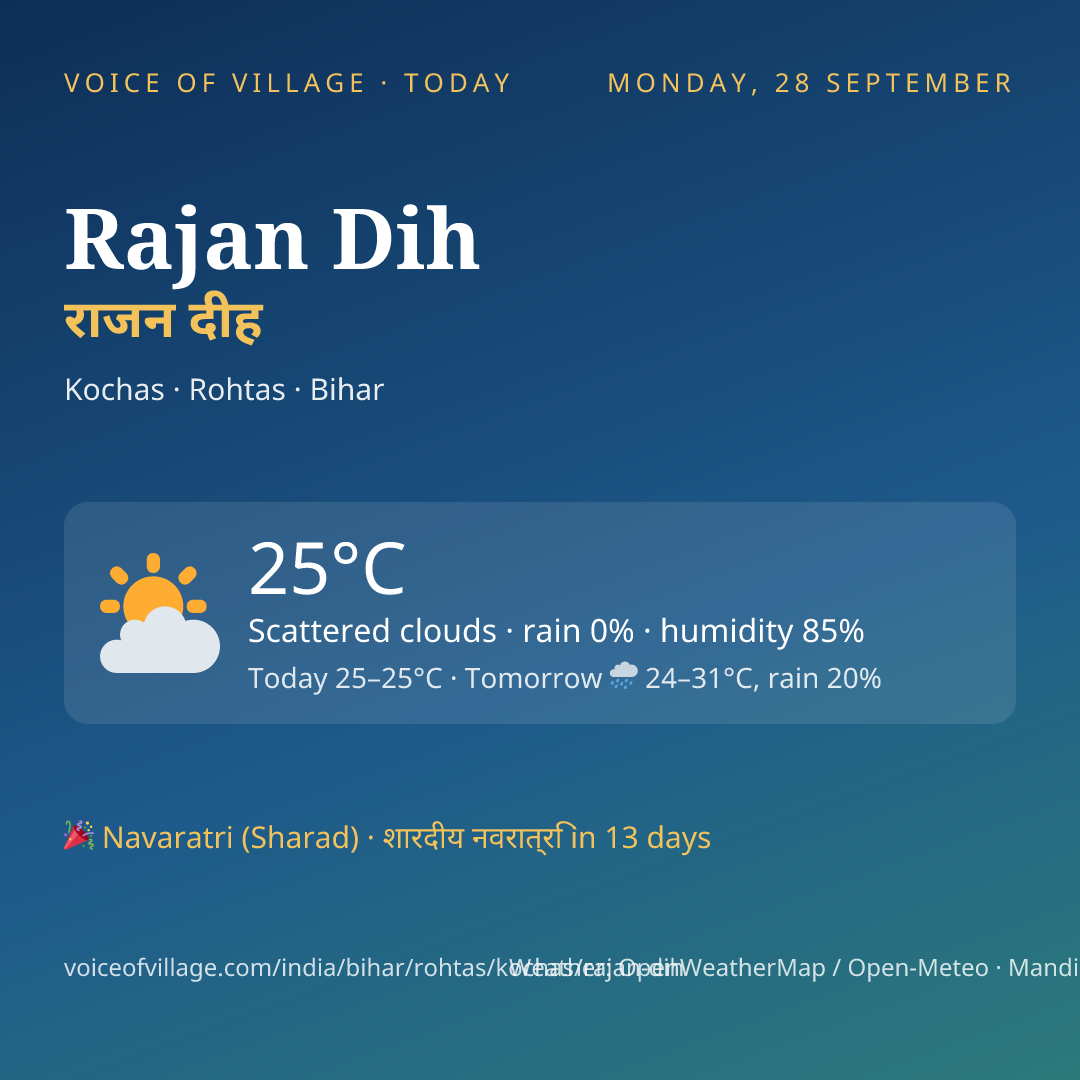 Rajan Dih today