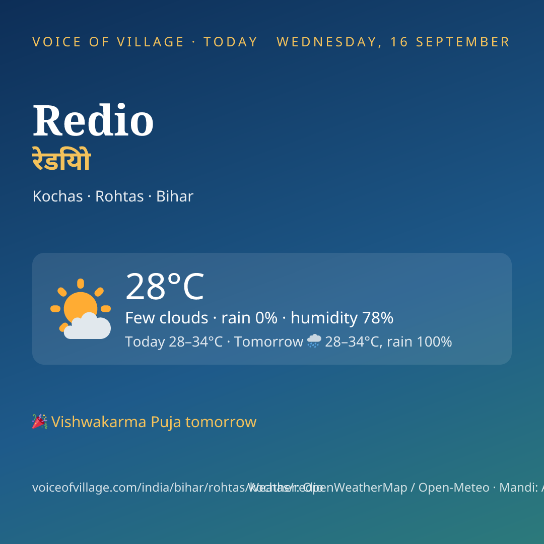 Redio today