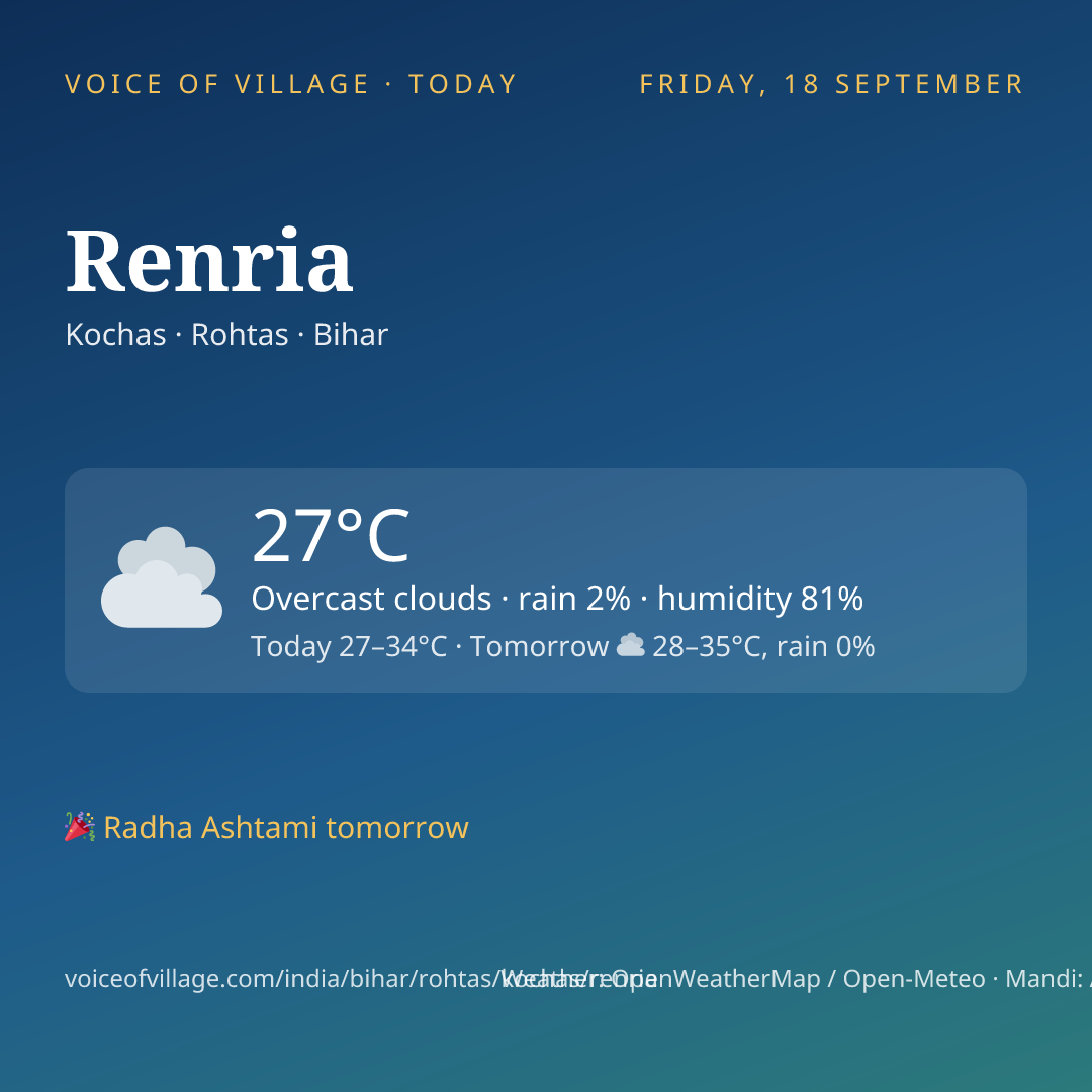 Renria today