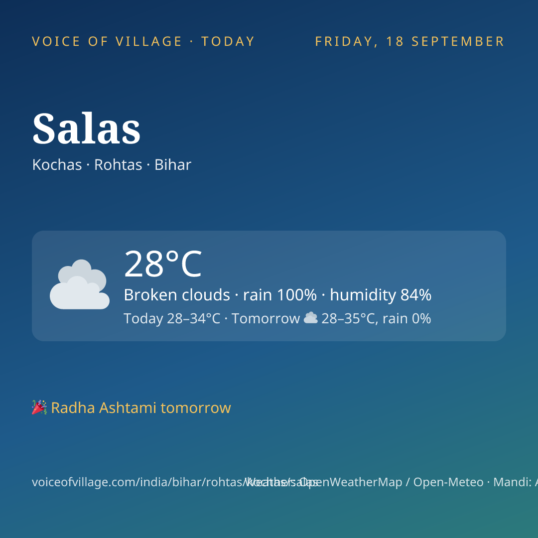Salas today