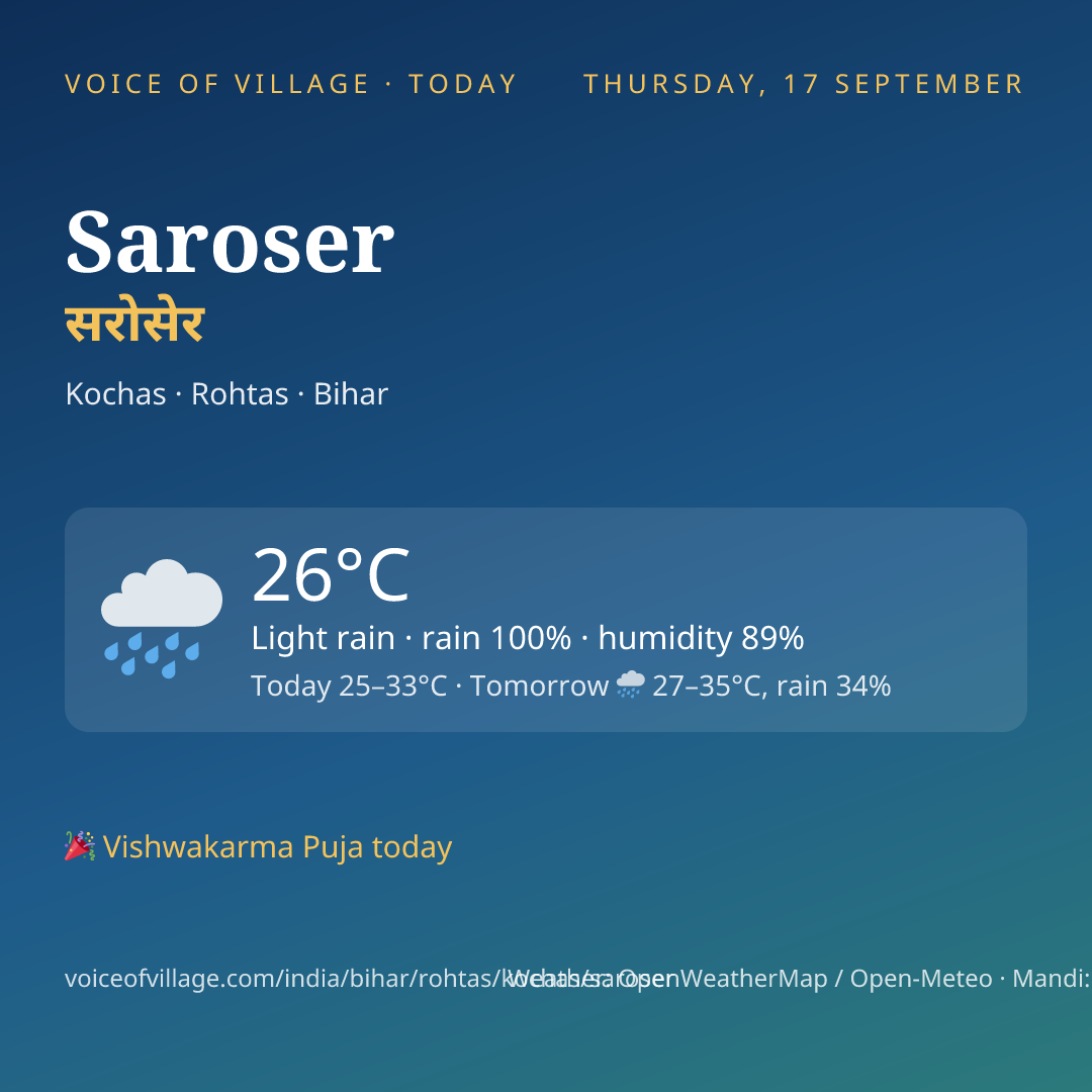 Saroser today