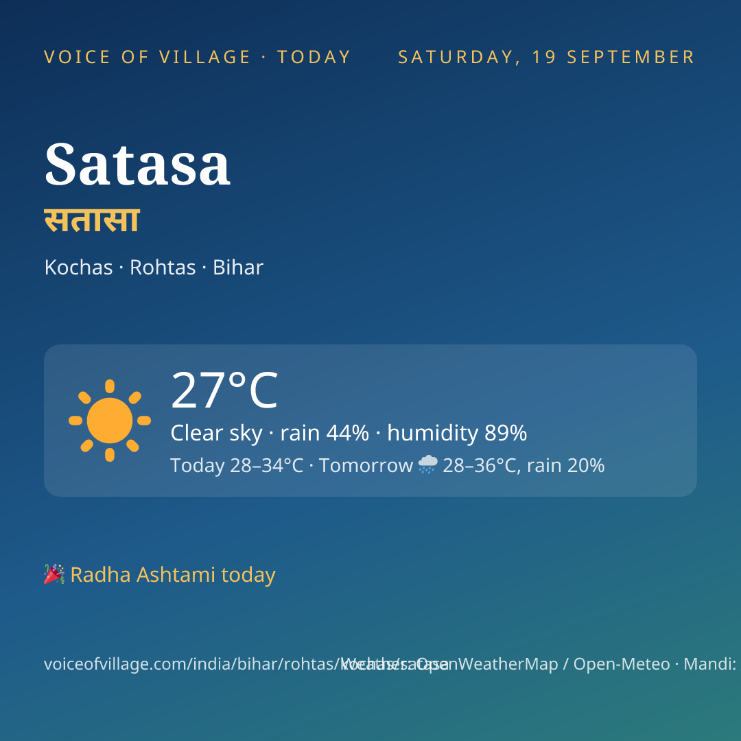 Satasa today