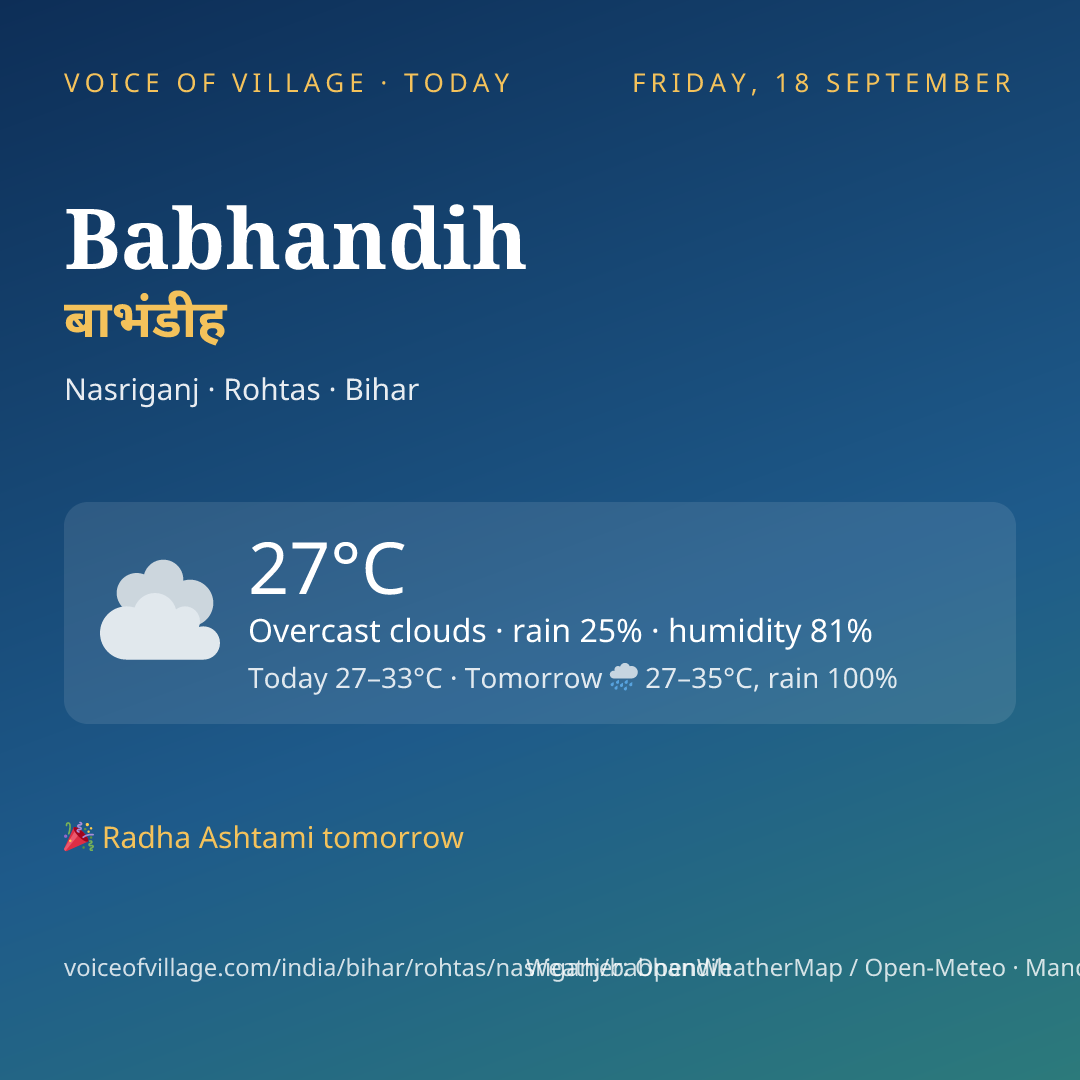 Babhandih today