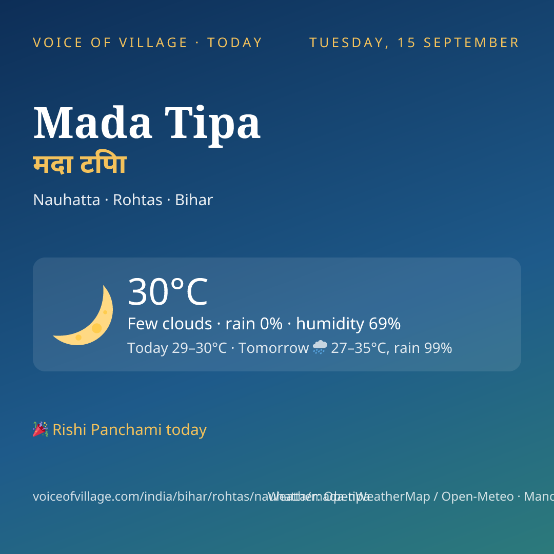 Mada Tipa today