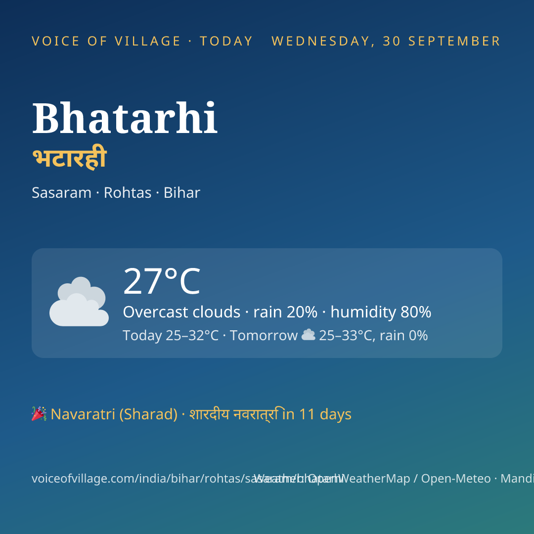 Bhatarhi today