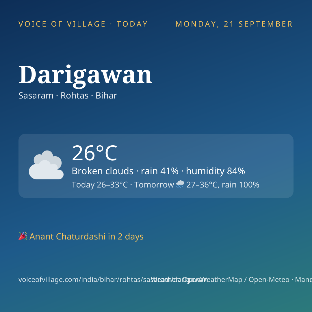 Darigawan today