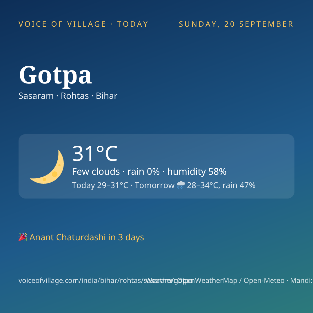 Gotpa today