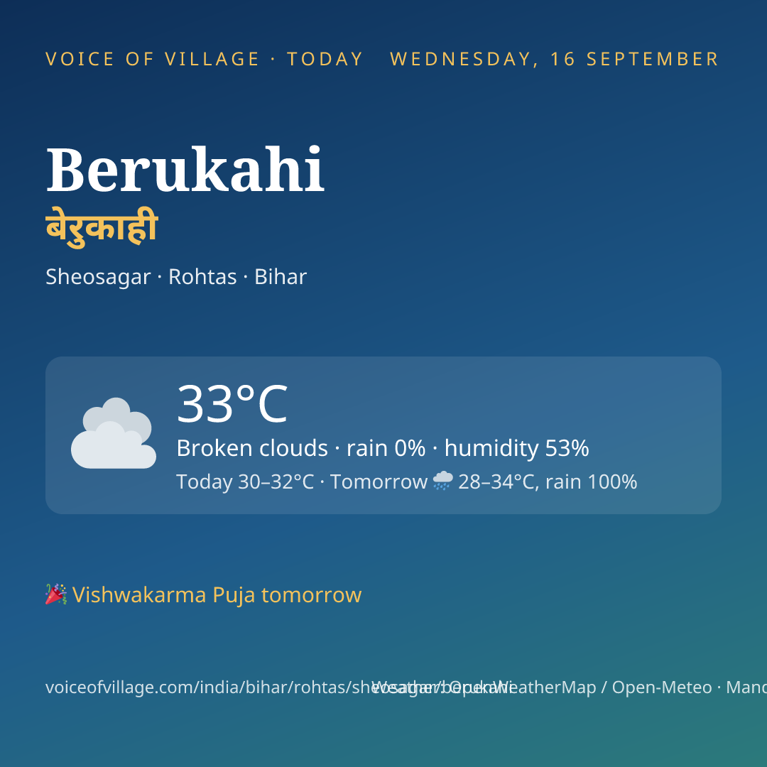 Berukahi today